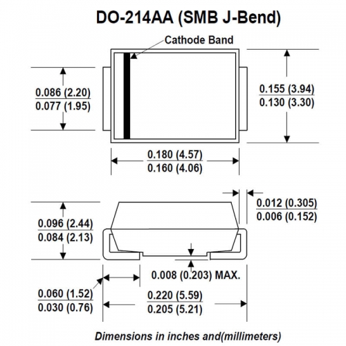 P6SMB SERIES P6SMB SERIES